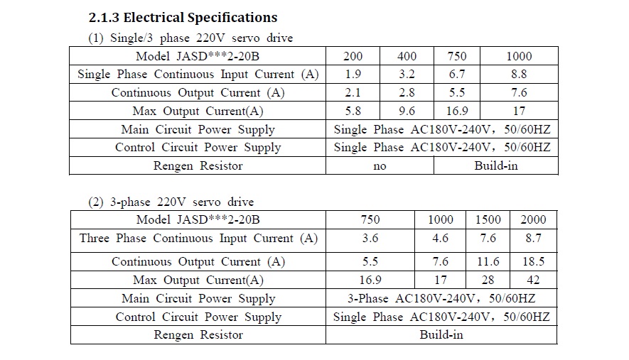 750w 80mm 2.39Nm 3000rpm AC Servo Motor&drive kit with 3m cable 20Bit